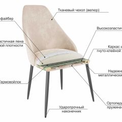 МИЛАН Набор стульев (2шт) в Шадринске - shadrinsk.mebel24.online | фото 6