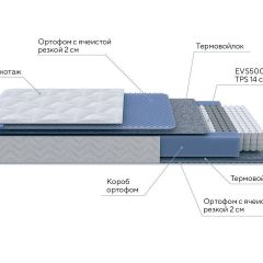 PROxSON Матрас Active M Roll (Ткань Трикотаж Эко) 120x190 в Шадринске - shadrinsk.mebel24.online | фото 7