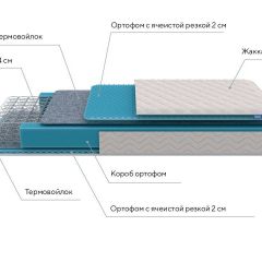 PROxSON Матрас FIRST Bonnell M (Ткань Синтетический жаккард) 120x190 в Шадринске - shadrinsk.mebel24.online | фото 7