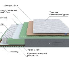 PROxSON Матрас Lux Duo M/S (Non-Stress) 120x195 в Шадринске - shadrinsk.mebel24.online | фото 10