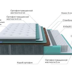 PROxSON Матрас Paradise Firm (Трикотаж Prestige Steel) 120x190 в Шадринске - shadrinsk.mebel24.online | фото 6