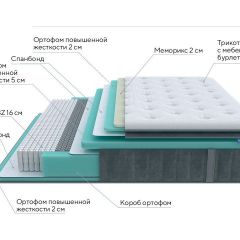 PROxSON Матрас Paradise Medium (Трикотаж Prestige Steel) 120x190 в Шадринске - shadrinsk.mebel24.online | фото 7