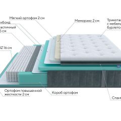 PROxSON Матрас Paradise Soft (Трикотаж Prestige Steel) 120x190 в Шадринске - shadrinsk.mebel24.online | фото 7