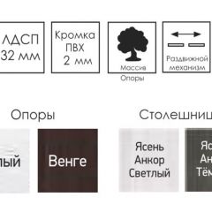 Стол раскладной Ялта-2 (опоры массив цилиндрический) в Шадринске - shadrinsk.mebel24.online | фото 5