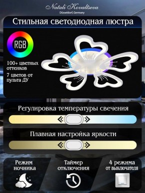 Потолочная люстра Natali Kovaltseva Hugo LED LAMPS 81133 в Шадринске - shadrinsk.mebel24.online | фото 6