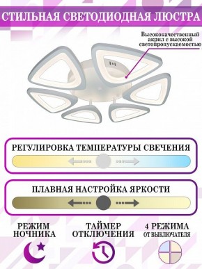 Потолочная люстра Natali Kovaltseva Smart home LED LAMPS 81216 в Шадринске - shadrinsk.mebel24.online | фото 5