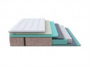 PROxSON Матрас Glory Medium (Трикотаж Prestige Latte) 200x210 в Шадринске - shadrinsk.mebel24.online | фото 6