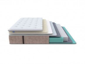 PROxSON Матрас Glory Soft (Трикотаж Prestige Latte) 180x200 в Шадринске - shadrinsk.mebel24.online | фото 1