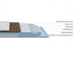 PROxSON Матрас Медвежонок (Cotton Little PROSON) 60x140 в Шадринске - shadrinsk.mebel24.online | фото 2