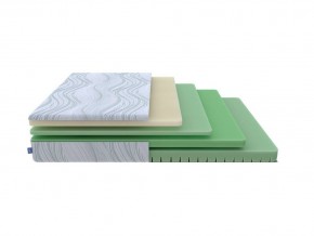 PROxSON Матрас Motion Memo Flex S (Motion Dream) 160x190 в Шадринске - shadrinsk.mebel24.online | фото 1