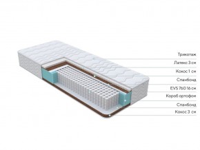 PROxSON Матрас Orto Medic (Multiwave) 200x200 в Шадринске - shadrinsk.mebel24.online | фото 10
