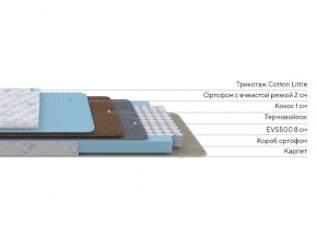 PROxSON Матрас Совенок (Cotton Little PROSON) 60x200 в Шадринске - shadrinsk.mebel24.online | фото 2