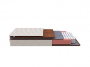 PROxSON Матрас Standart F Roll (Ткань Синтетический жаккард) 140x190 в Шадринске - shadrinsk.mebel24.online | фото 1