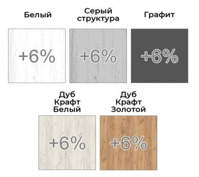 Шкаф-купе ХИТ 22-18-111 (620) в Шадринске - shadrinsk.mebel24.online | фото 4