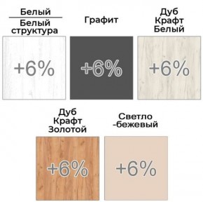 Шкаф-купе ХИТ 22-18-222 (620) в Шадринске - shadrinsk.mebel24.online | фото 5