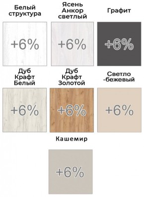 Шкаф-купе ХИТ-У-R-22-64-15 в Шадринске - shadrinsk.mebel24.online | фото 5
