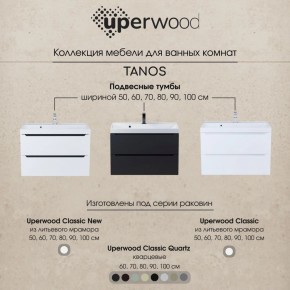 Тумба под раковину Uperwood Tanos 50 см, подвесная, белая/графит в Шадринске - shadrinsk.mebel24.online | фото 10